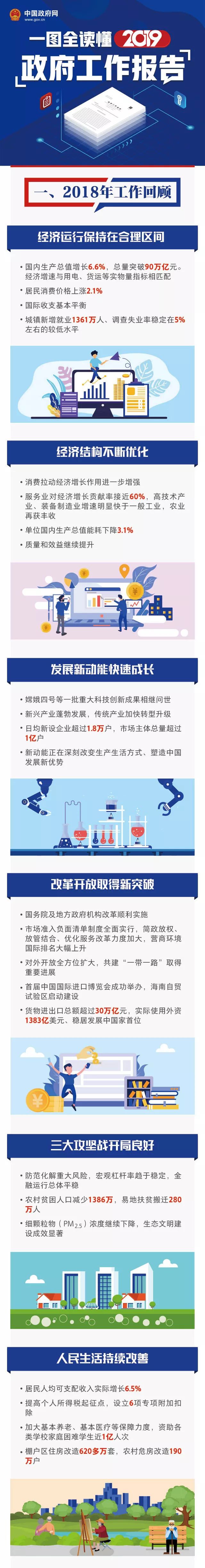 1552340069849975.jpg 微信圖片_20190312102049.jpg