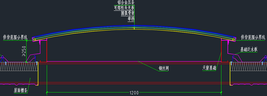 可熔性采光天窗 可熔性采光天窗